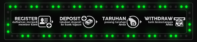 WISNU168 Jackpot